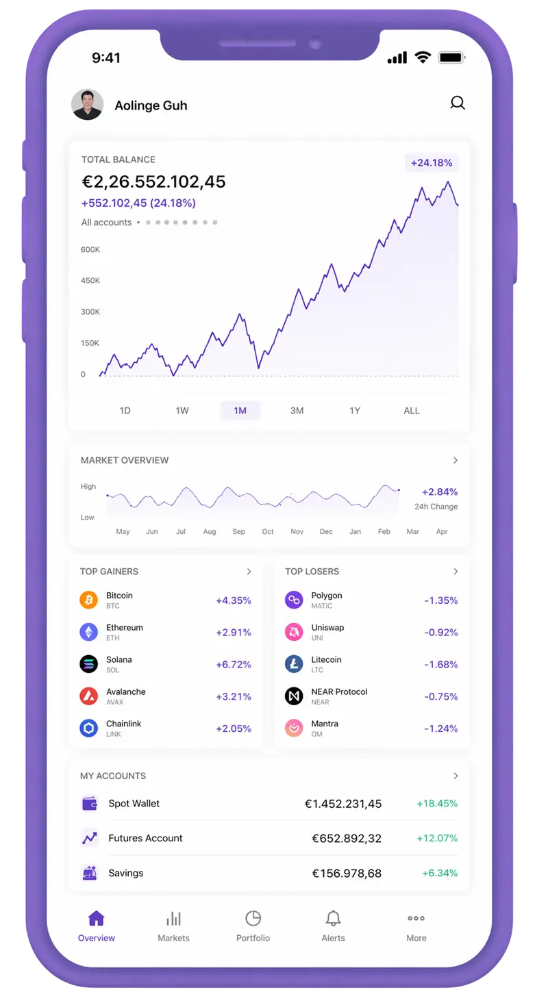 Medrascença trading app