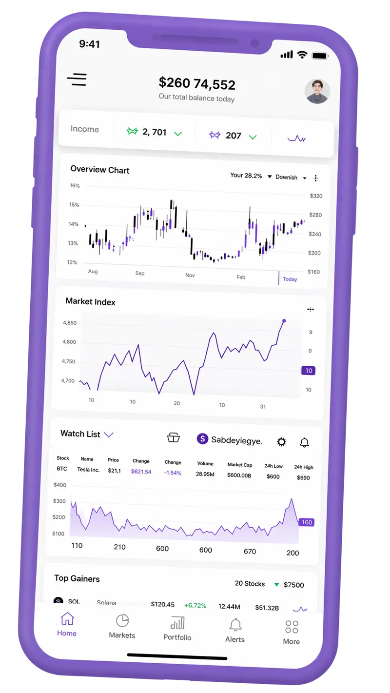 Medrascença — plataforma de trading no telemóvel